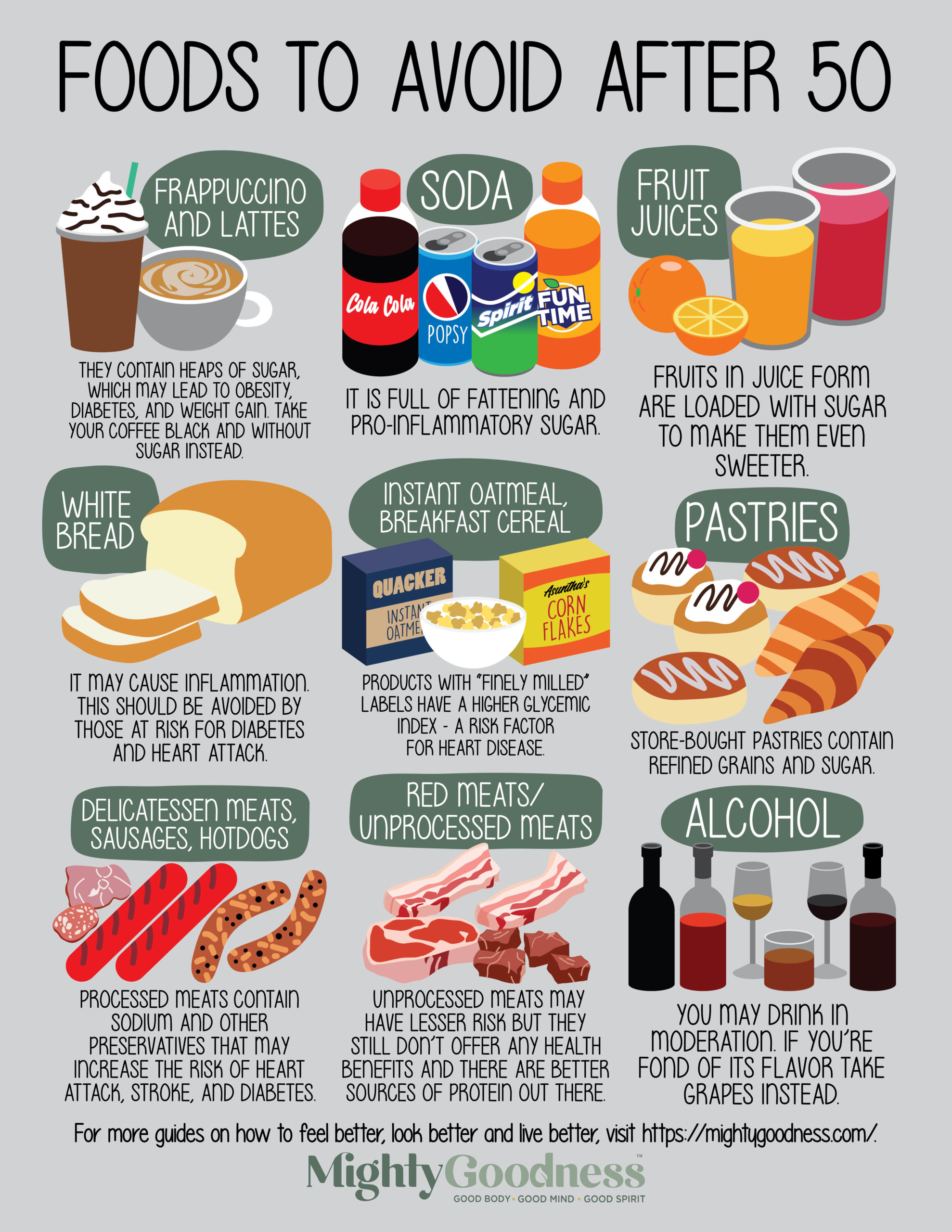 Foods to Avoid After 50 edit 3