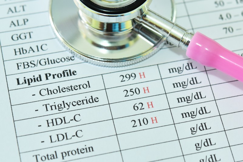 High Lipid Test Result | High Triglycerides and Pancreatitis