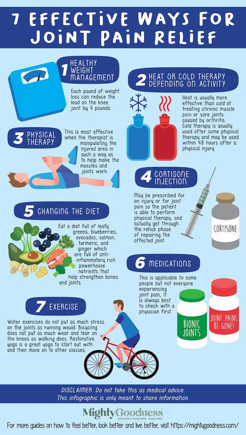 7 Effective Joint Pain Relief Ways Infographics