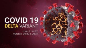COVID 19 coronavirus Delta variant Sars ncov 2 2021. Delta plus Strain | Simple Protection Tips Against COVID-19 Delta Variant | featured