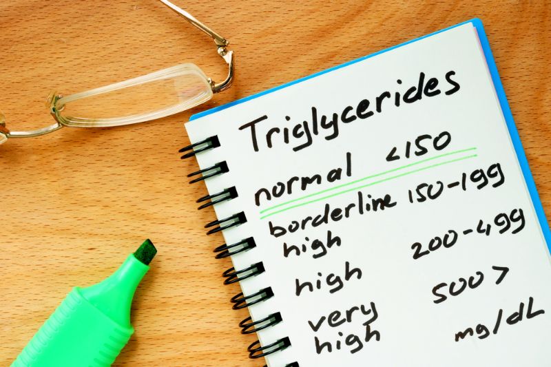 paper-triglycerides-level-chart-on-wooden High Triglycerides