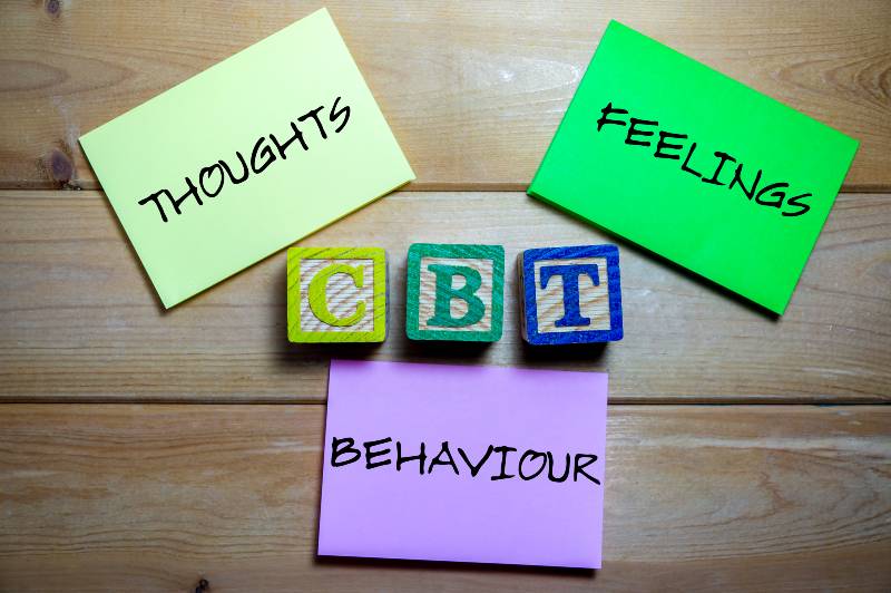 Cognitive behavioral therapy elements-CBT