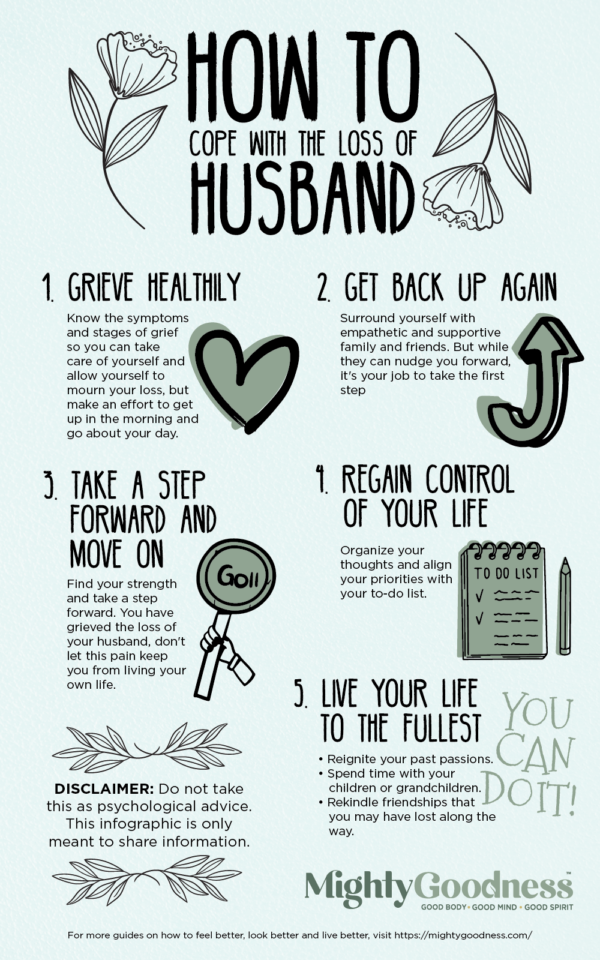 Loss Of Husband: How To Cope With It? | Mighty Goodness