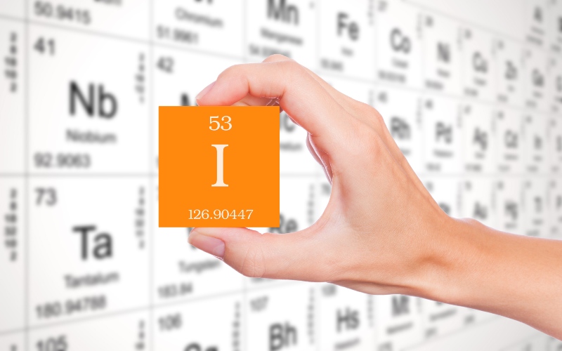 Handheld Iodine Symbol in Front of Periodic Table | Low Iodine Symptoms