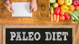 PALEO DIET notebook with fresh vegetables and on a wooden table | Create Your Paleo Diet Grocery List | featured