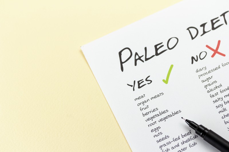 Paleolithic Diet Food List-Paleo Diet Grocery List
