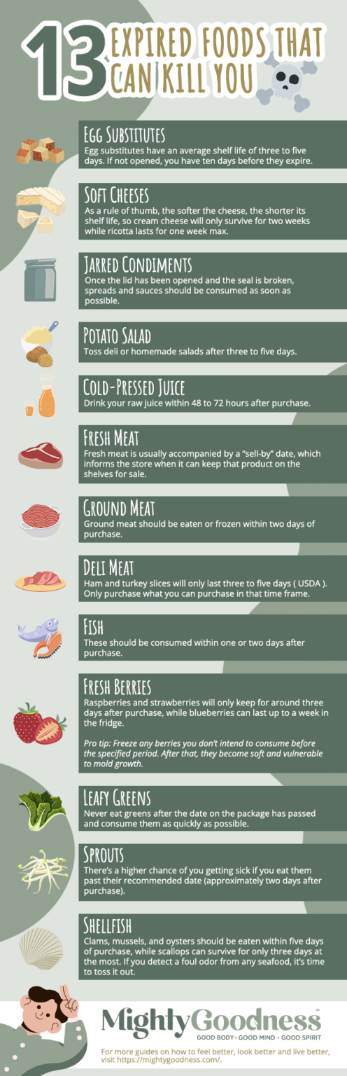 can-expired-food-kill-you-13-expired-foods-that-can-kill-you