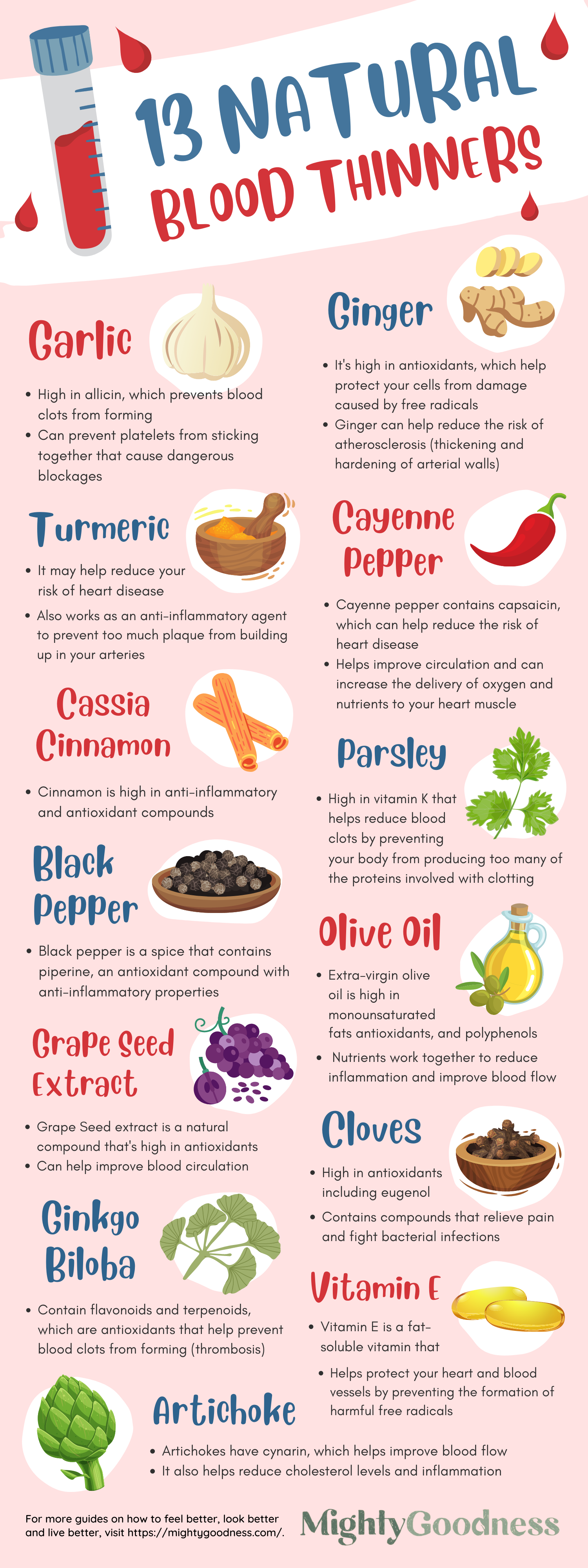 Natural Blood Thinners Infographics | Protect Your Heart with These 13 Natural Blood Thinners