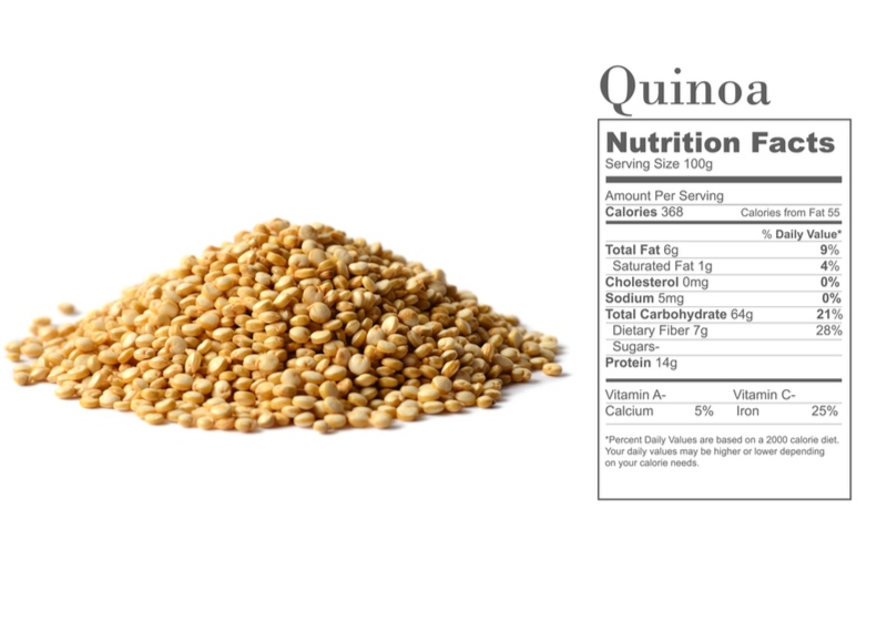 Healthy white quinoa seeds with nutrition facts on white background | Quinoa Benefits